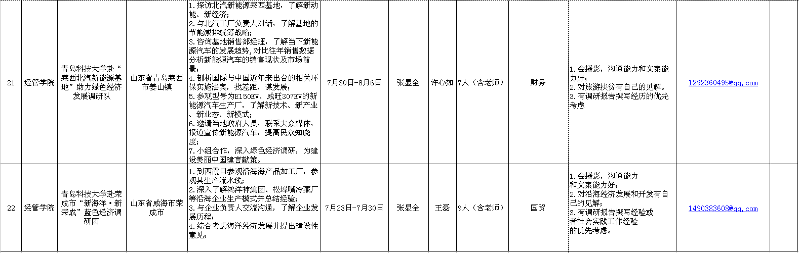 韦德国际