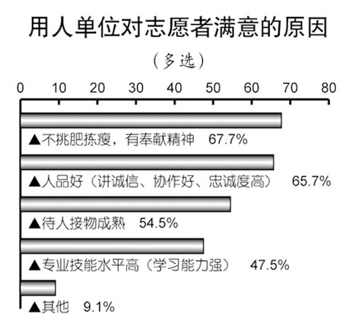 韦德国际